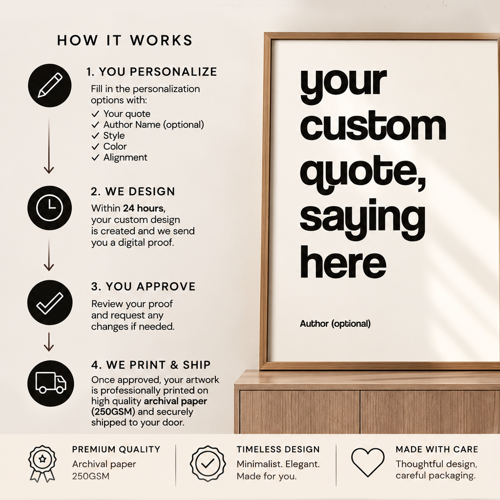 Custom Quote Print - Personalized Wall Art with Words